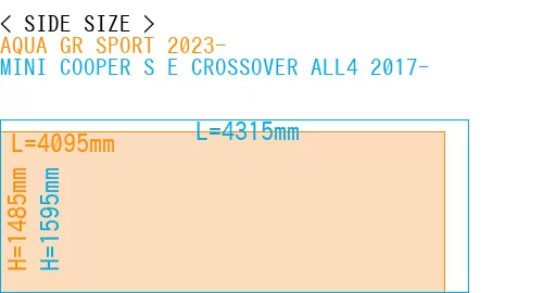 #AQUA GR SPORT 2023- + MINI COOPER S E CROSSOVER ALL4 2017-